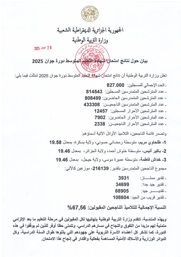 بيان حول نتائج امتحان شهادة التعليم المتوسط دورة جوان 2025