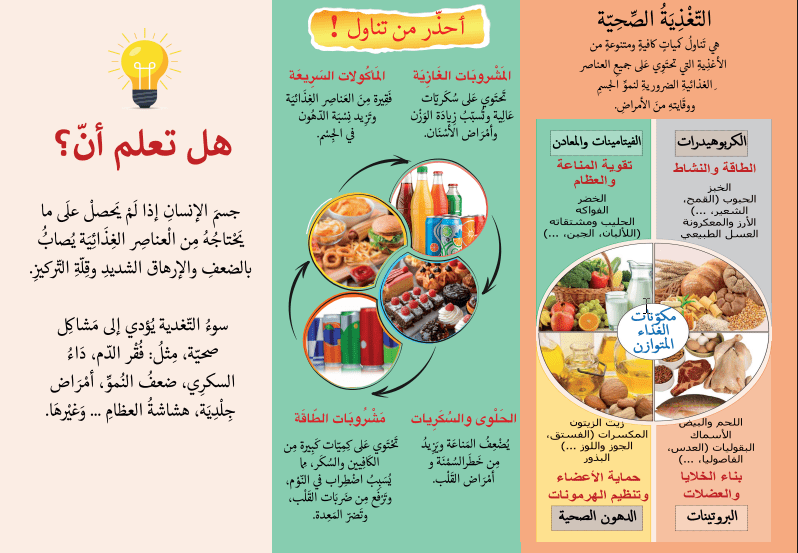 احذر من تناول الأطعمة الجاهزة والمشروبات الغازية