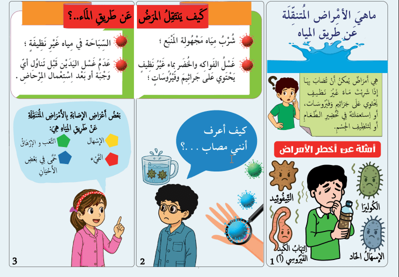 كيف ينتقل المرض عن طريق الماء