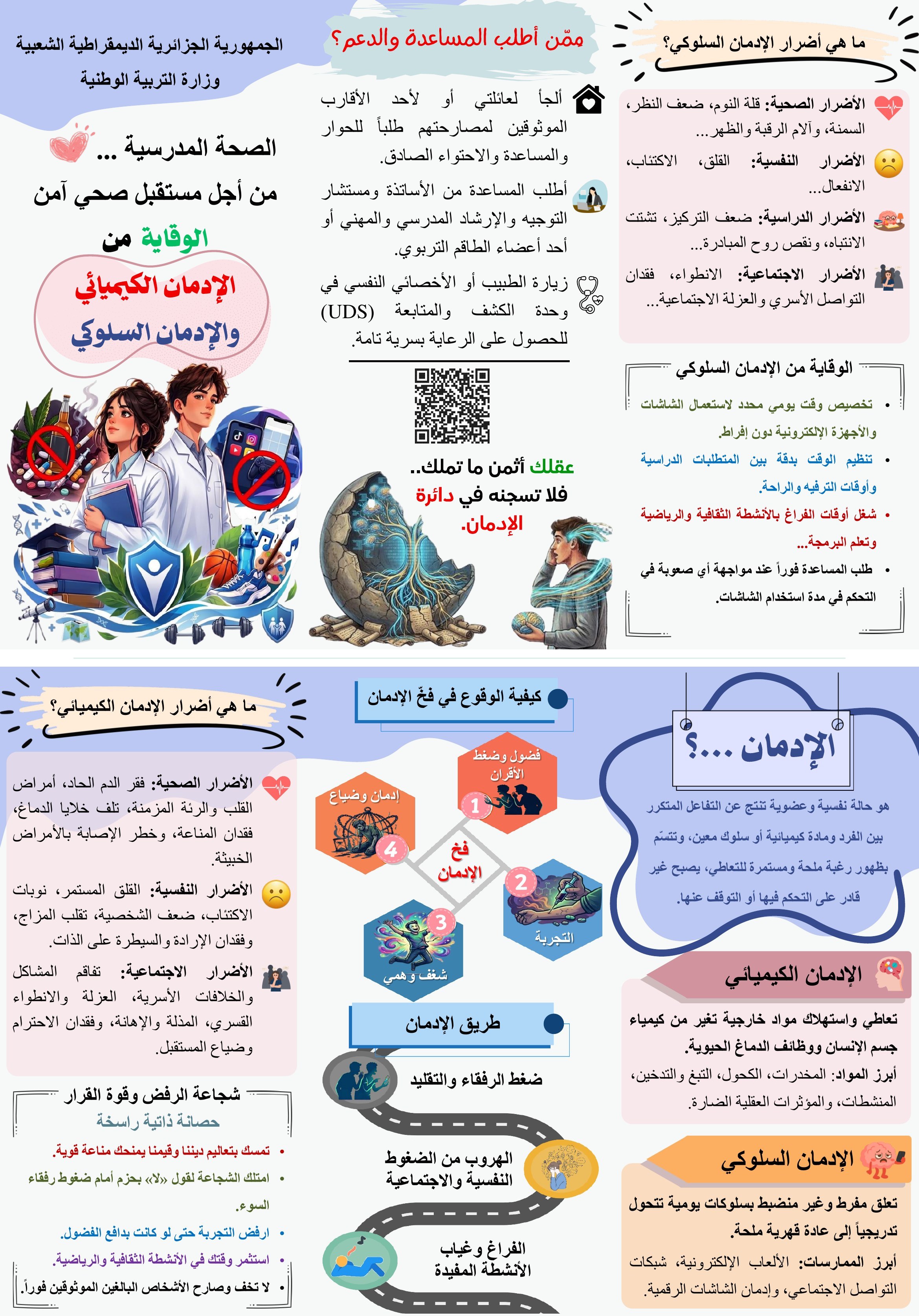 مطوية الوقاية من الإدمان: الإدمان الكيميائي والسلوكي، طريق الإدمان، وشجاعة الرفض