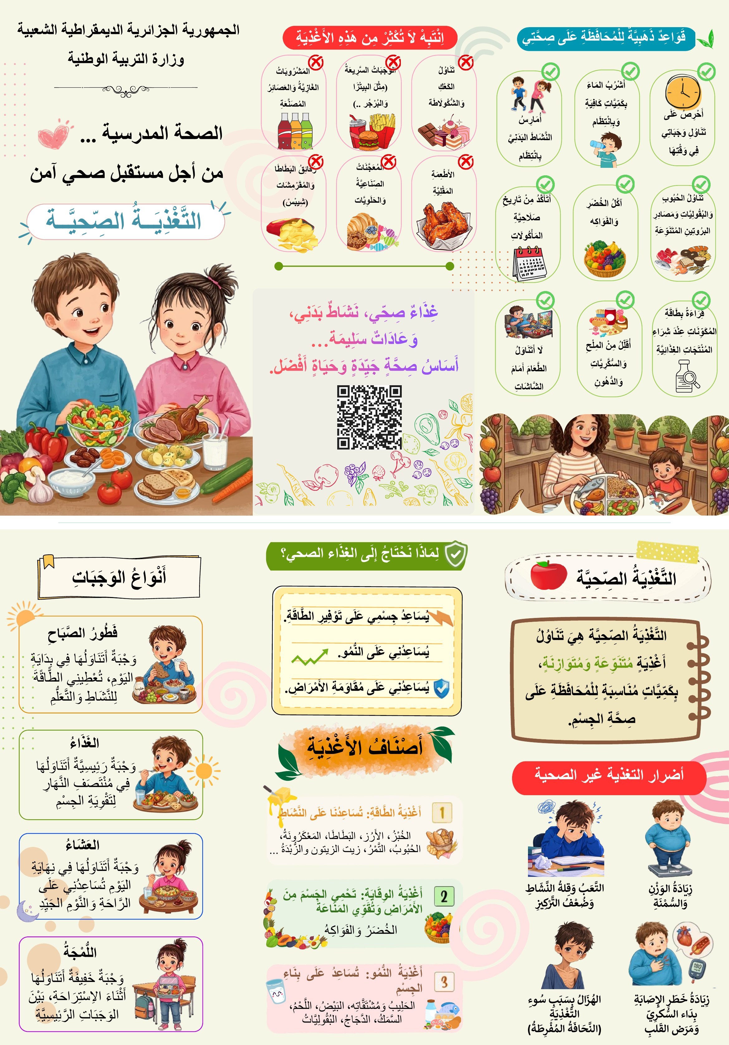 مطوية التغذية الصحية للطور الابتدائي: قواعد ذهبية للمحافظة على الصحة، أصناف الأغذية وأنواع الوجبات