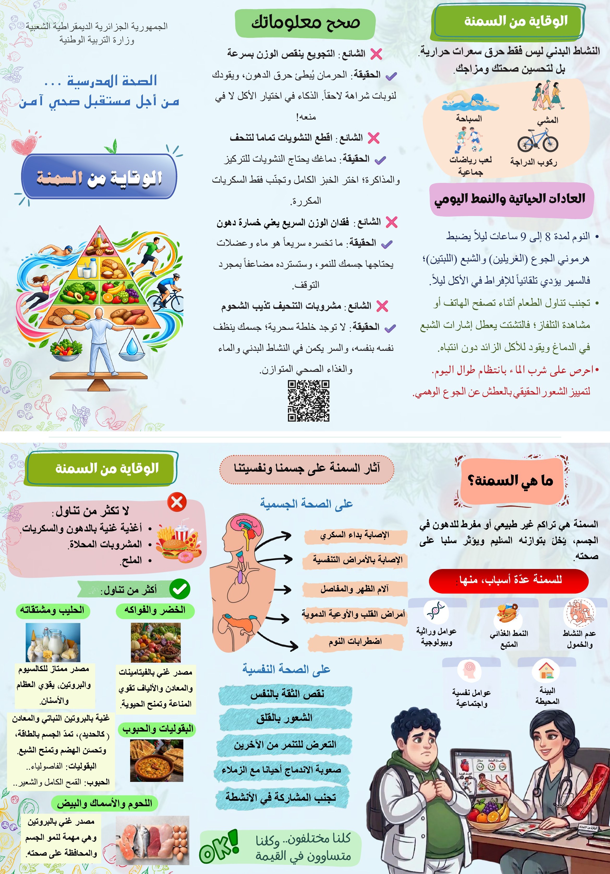 مطوية الوقاية من السمنة للطور المتوسط والثانوي: صحح معلوماتك، أسباب السمنة وآثارها، وما نأكله